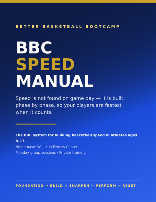 BBC Speed Manual cover — Better Basketball Bootcamp